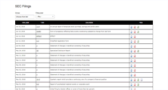 Desktop Screenshot of ir.unisys.com